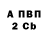 Amphetamine VHQ Vladimir Guntar